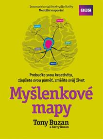Obálka Myšlenkové mapy