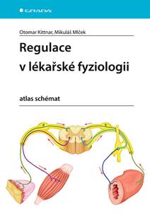 Obálka Regulace v lékařské fyziologii