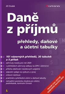 Obálka Daně z příjmů