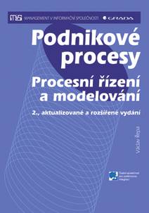 Obálka Podnikové procesy
