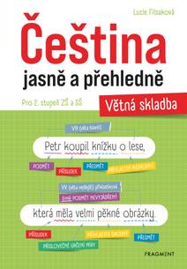 Obálka Čeština jasně a přehledně – Větná skladba