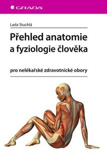 Obálka Přehled anatomie a fyziologie člověka