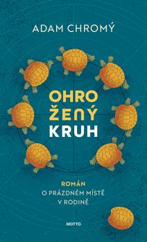 Obálka Ohrožený kruh