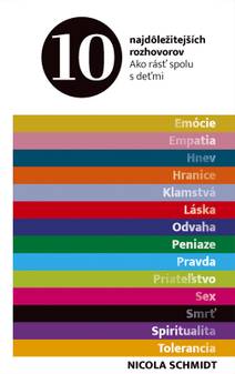 Obálka 10 najdôležitejších rozhovorov
