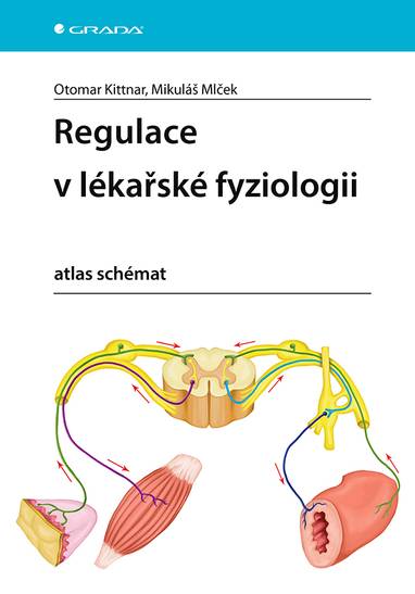 E-kniha Regulace v lékařské fyziologii - Mikuláš Mlček, Otomar Kittnar