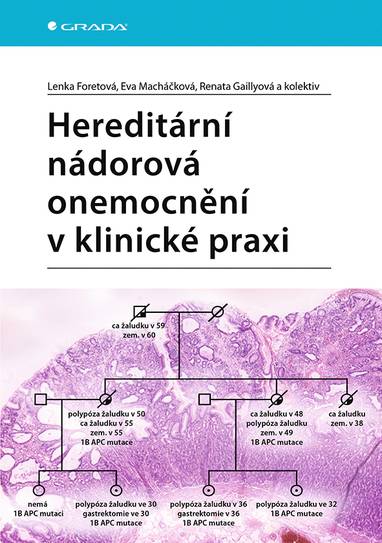 E-kniha Hereditární nádorová onemocnění v klinické praxi - Eva Macháčková, Renata Gaillyová, Lenka Foretová