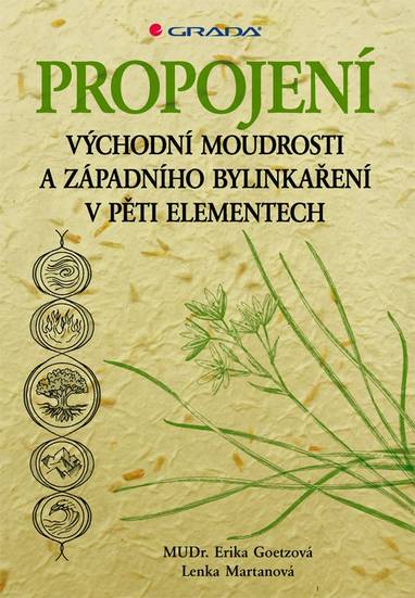 E-kniha Propojení východní moudrosti a západního bylinkaření - Lenka Martanová, Erika Goetzová