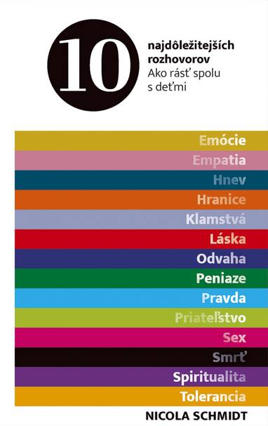 E-kniha 10 najdôležitejších rozhovorov - Nicola Schmidt