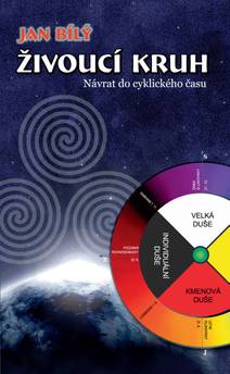 Obálka Živoucí kruh