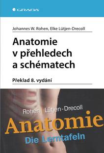 Obálka Anatomie v přehledech a schématech