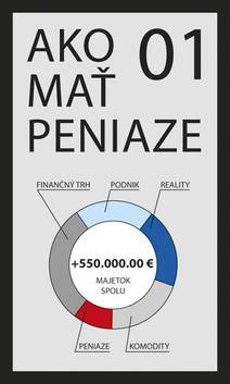 Obálka Ako mať peniaze 01